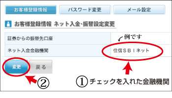 金融機関の確認