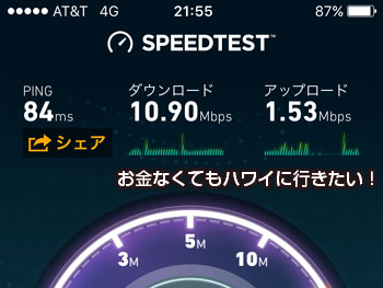 GoPhoneの通信速度（3G）